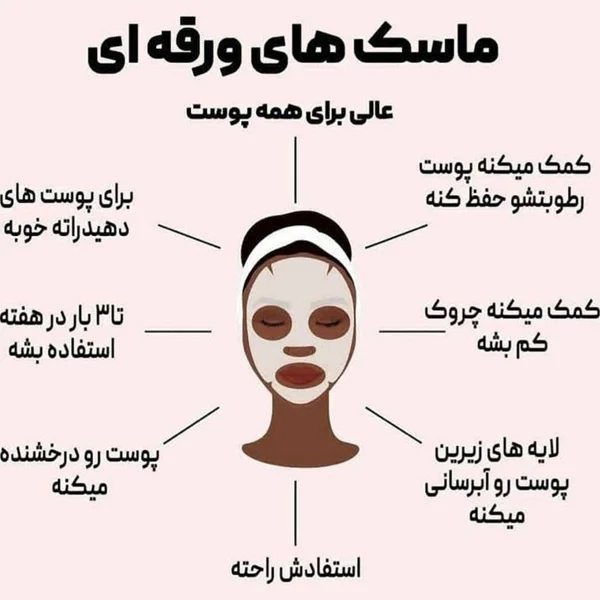 تاثیرات استرس بر پوست و راه درمان آن با ماسکهای ورقهای